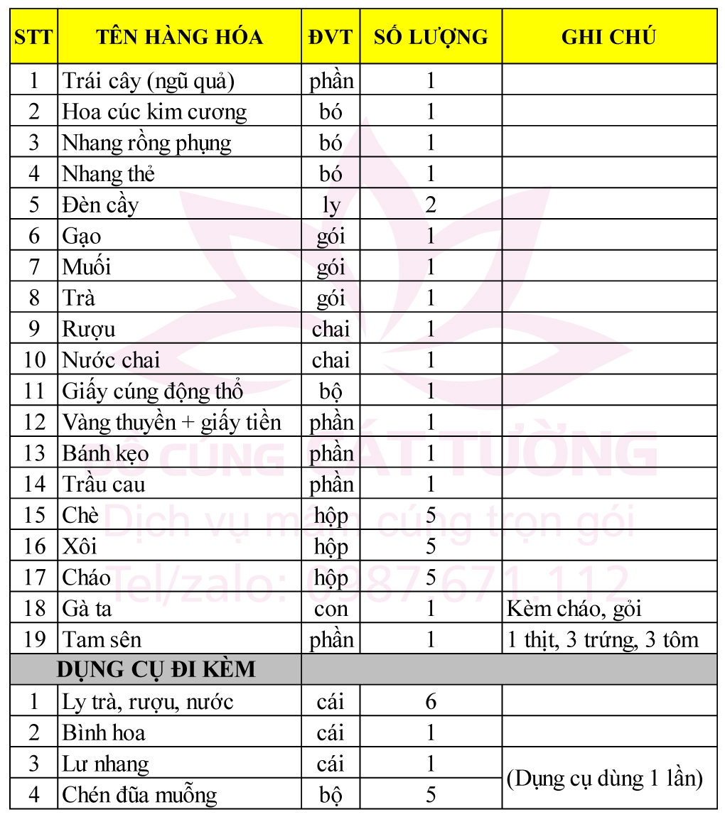 le vat dong tho goi 2