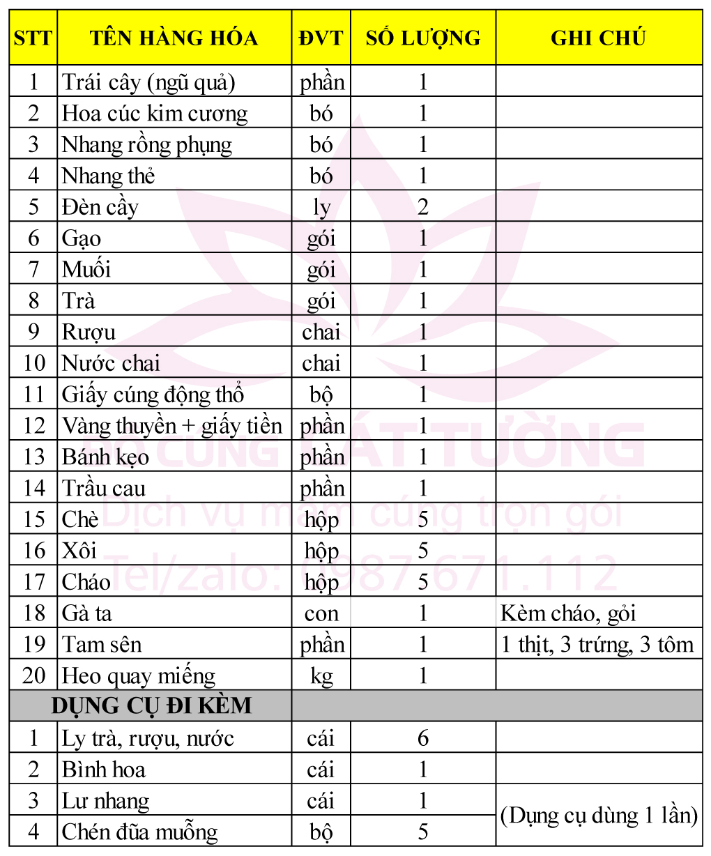 le vat dong tho goi 3