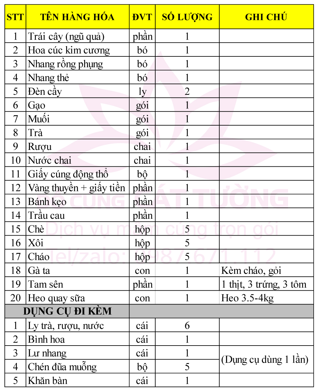 le vat dong tho goi 4