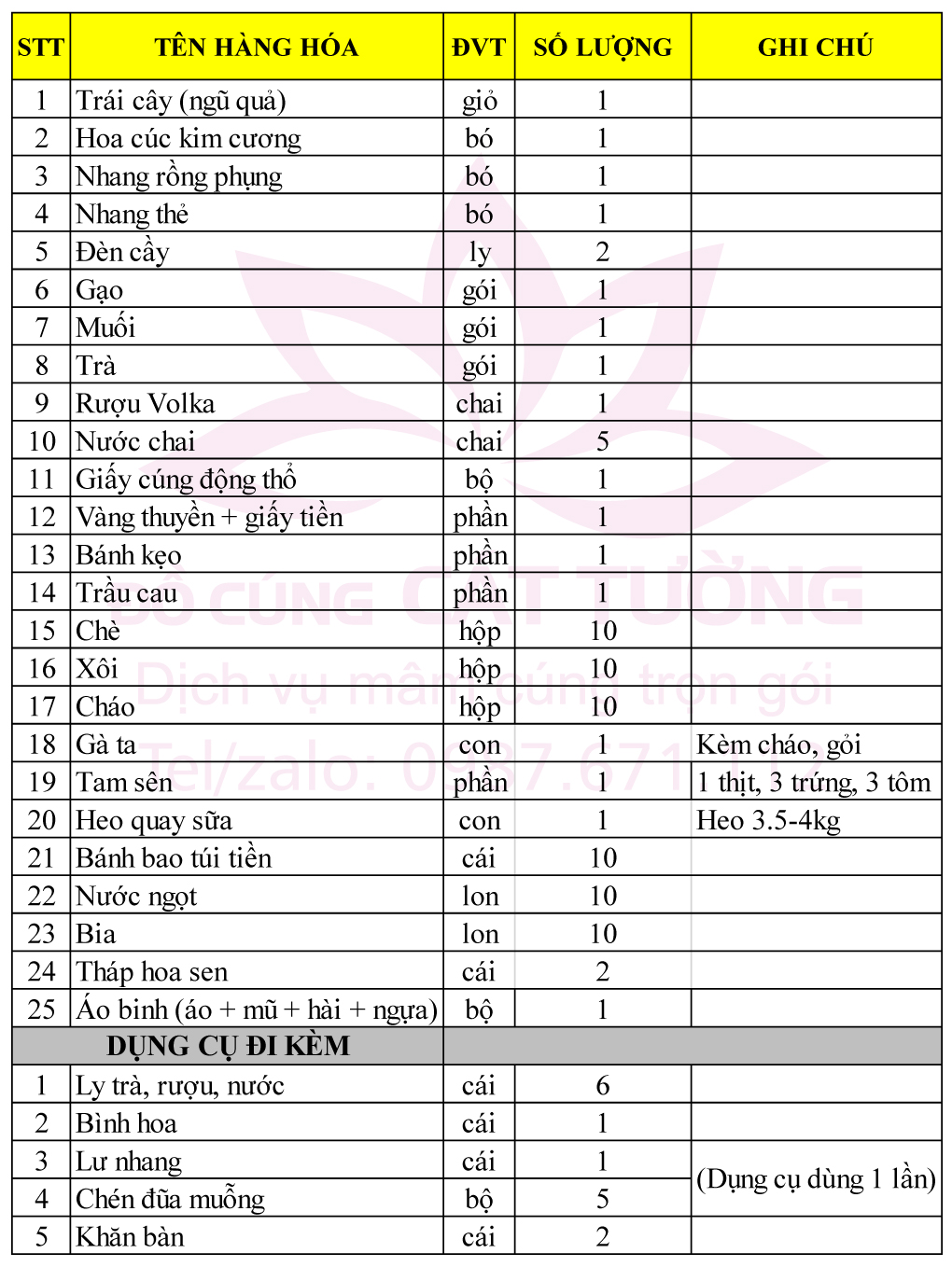 le vat dong tho goi vip