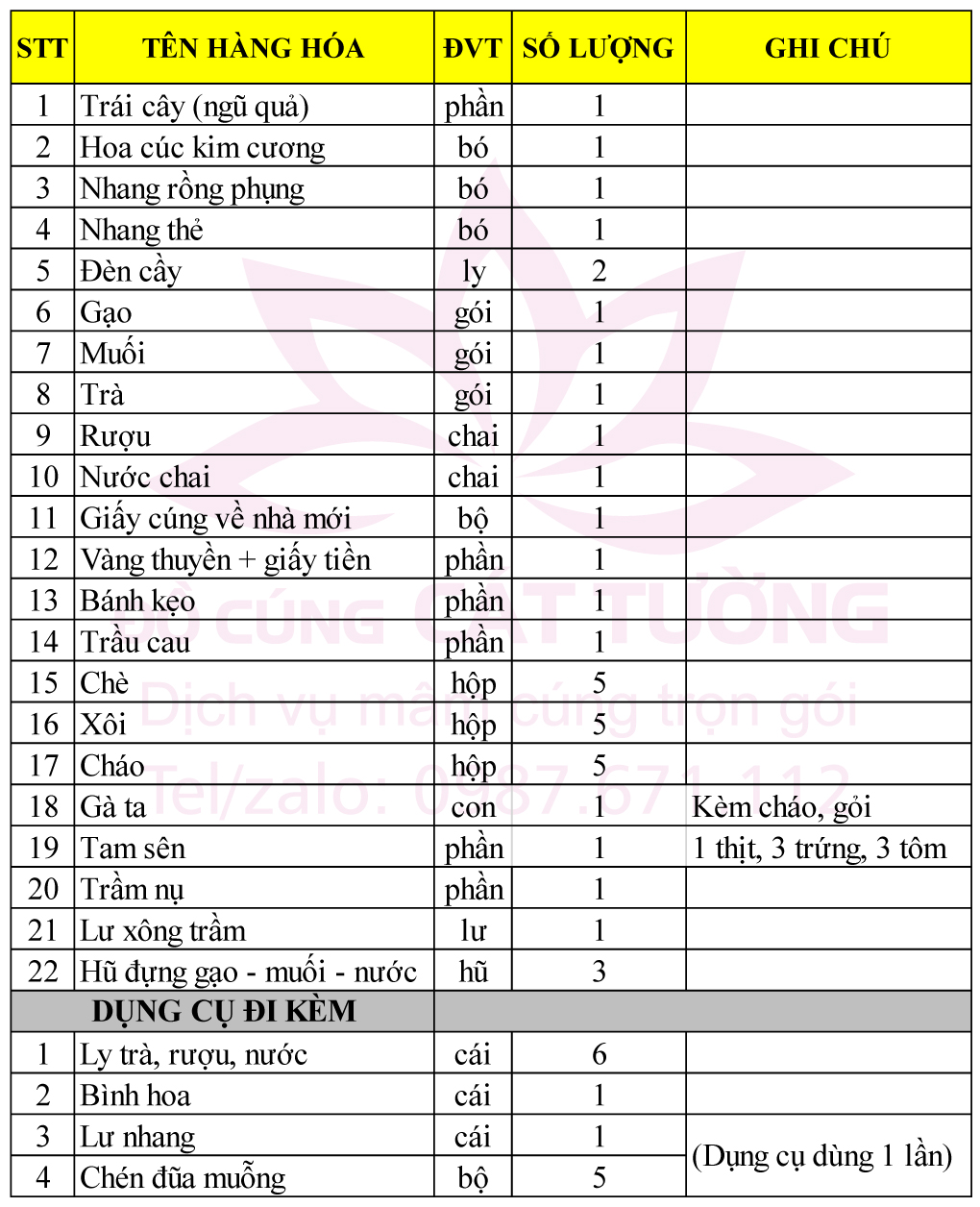 le vat nha moi goi 2