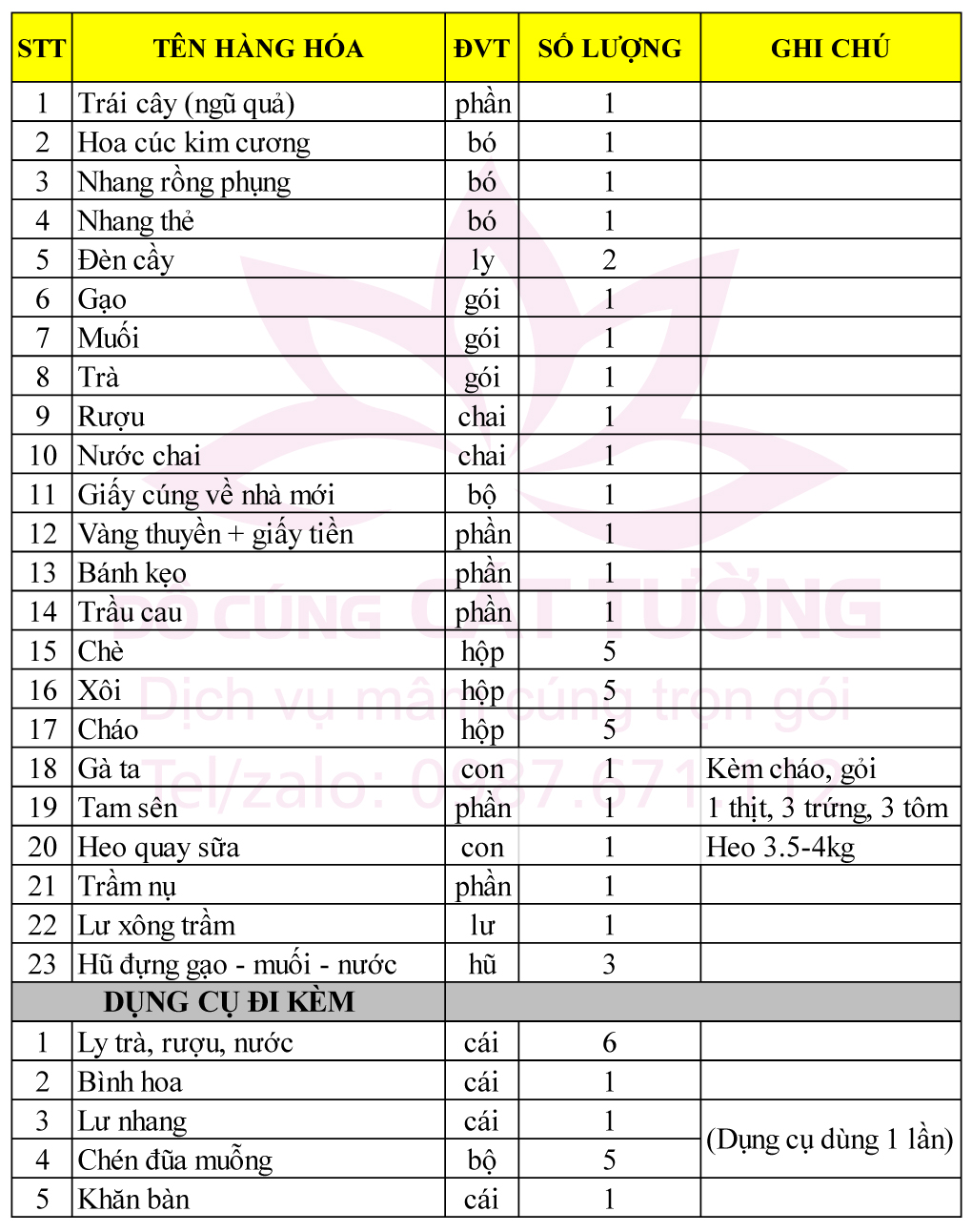 le vat nha moi goi 4