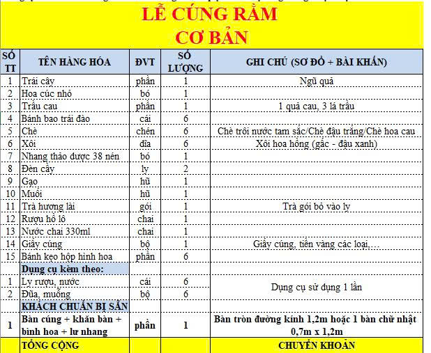 cung ram chay 3