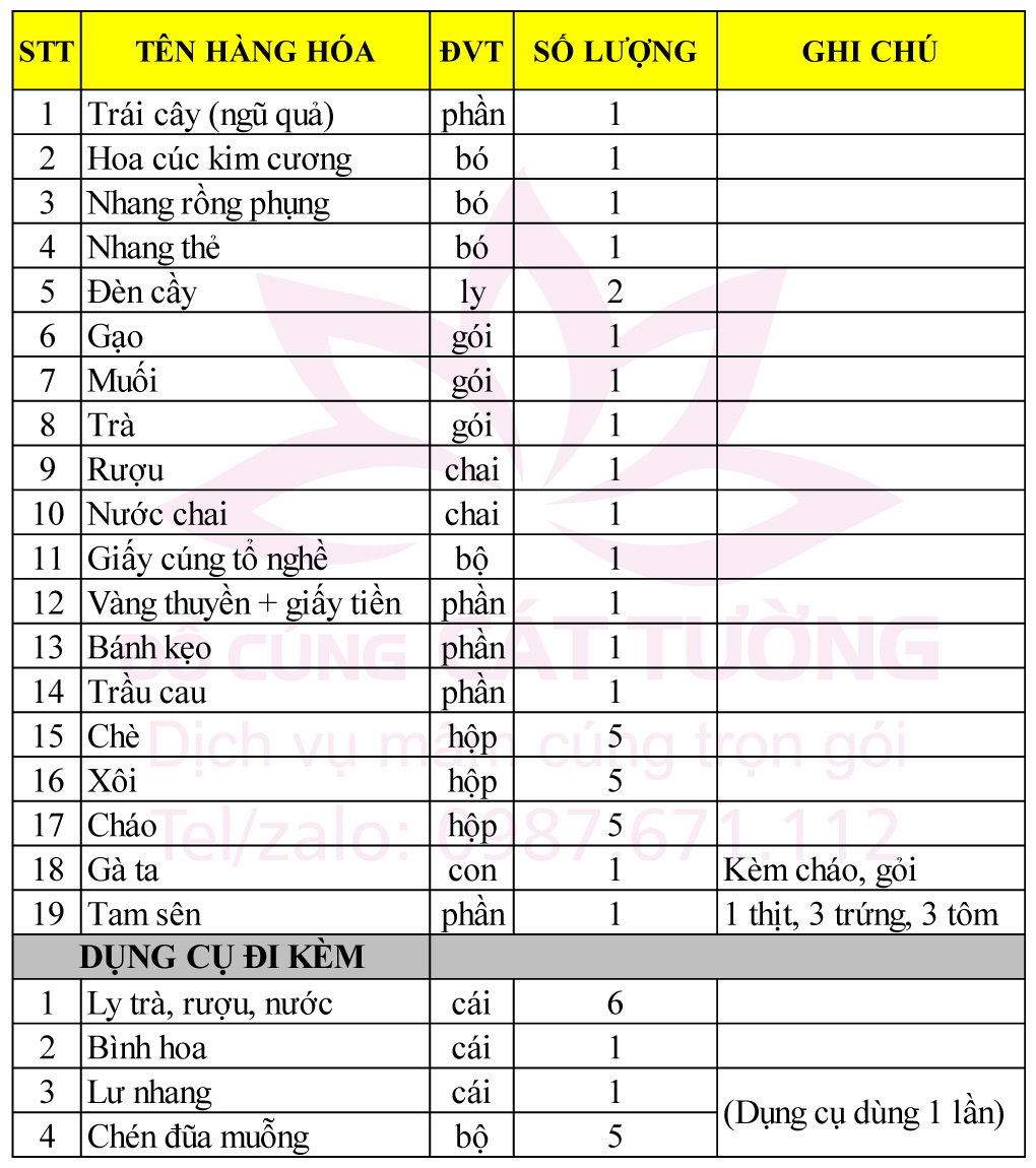 le cung to nghe goi 2