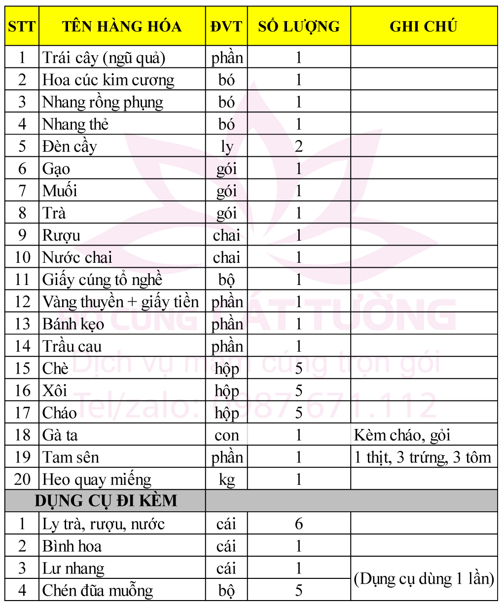 le cung to nghe goi 3