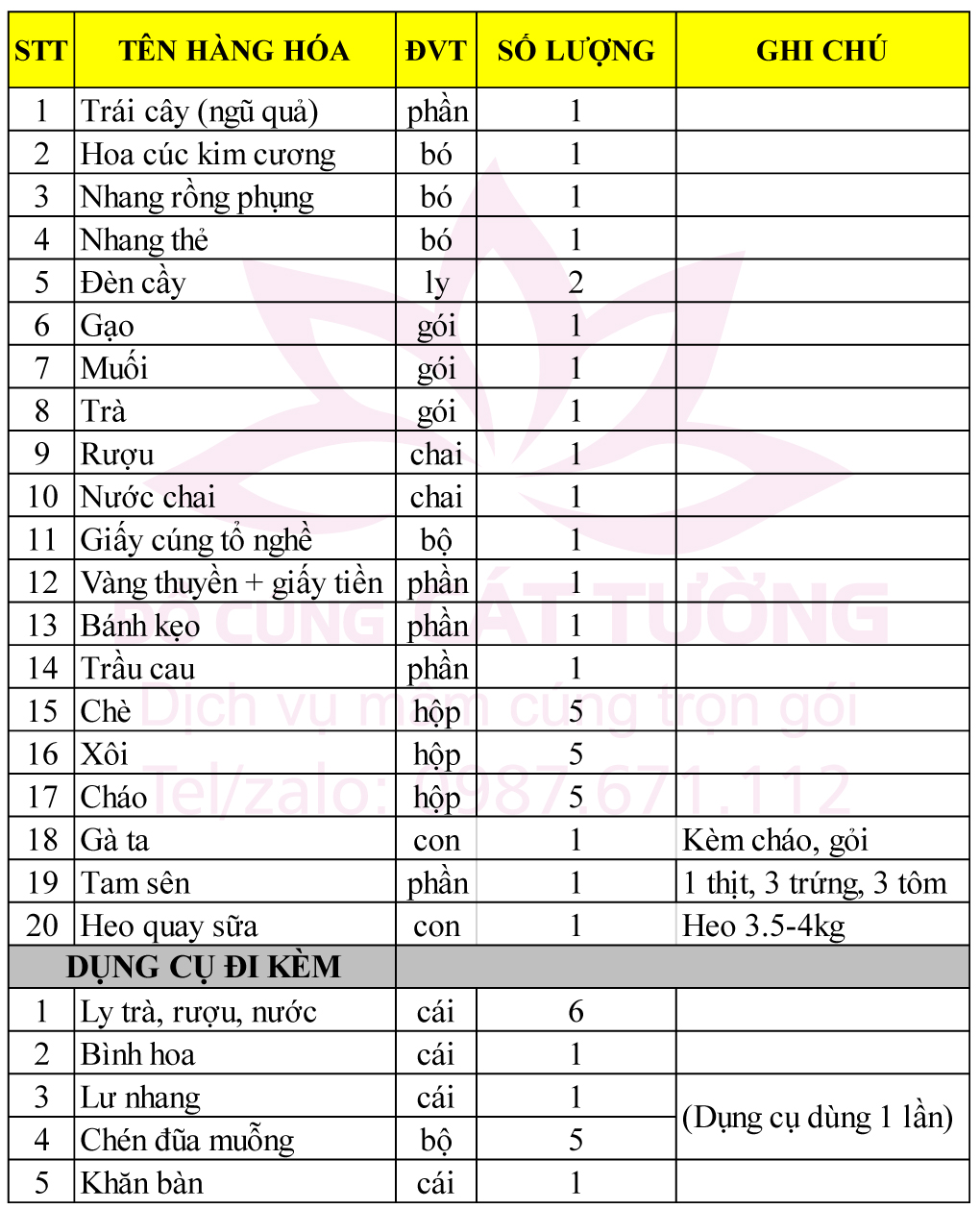 le cung to nghe goi 4