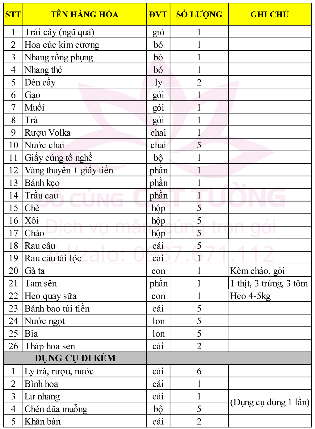 le cung to nghe goi 5
